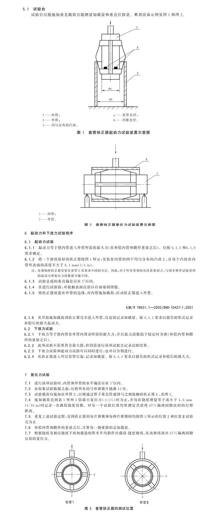 標準試驗方法.jpg